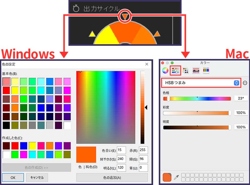 WindowsとMacでは表示されるカラーピッカーが異なる