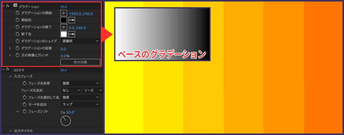 グラデーションを横向きに変更