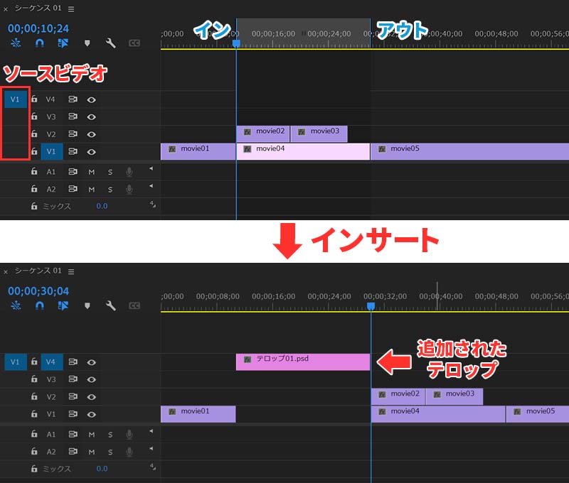 インサートを実行