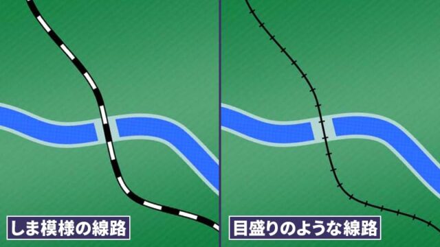 しま模様の線路と目盛りのような線路