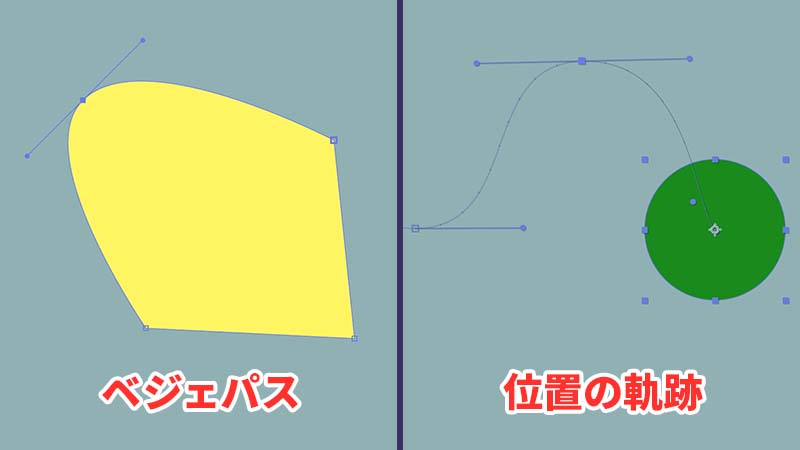 ベジェパスやレイヤーの位置による軌跡のパスを変形