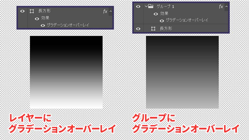 レイヤーのグラデーションオーバーレイとグループのグラデーションオーバーレイ