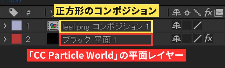 正方形のコンポジションと平面レイヤー